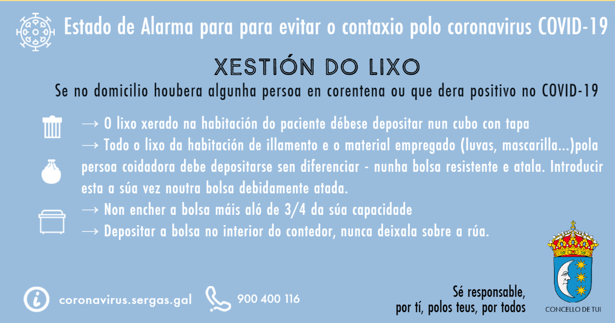 Lixo Covid